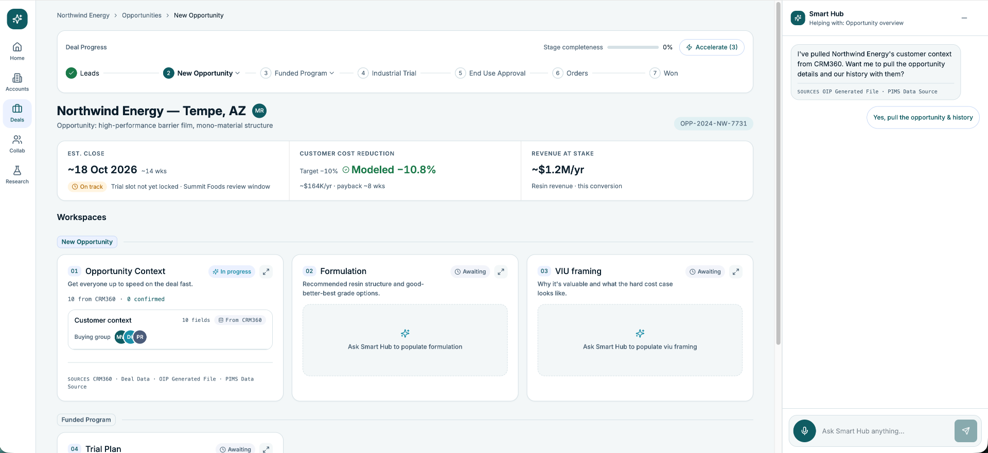 Deal workspace — stage progress, live economics, and the Smart Hub assistant grounded in CRM + technical sources.